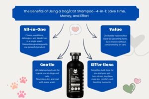 Dog and cat enjoying a bath with a 4-in-1 shampoo, showcasing the benefits of using a dog/cat shampoo—4-in-1: save time, money, and effort.